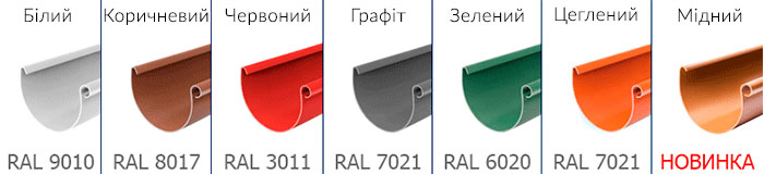 BRUZA UA
