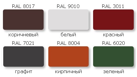 PROFIL RU